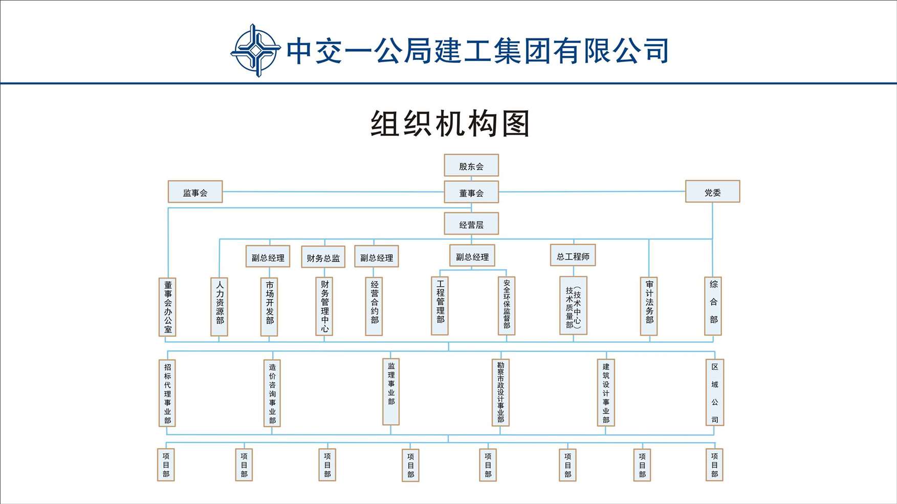 组织架构_Jc.jpg