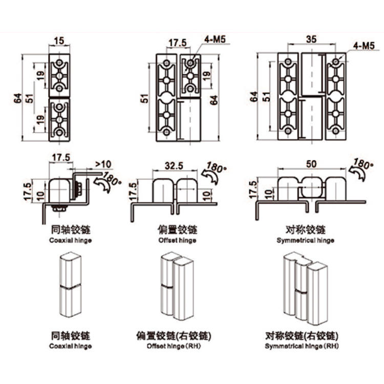 /product/hinge/偏置铰链右铰链B22022111/