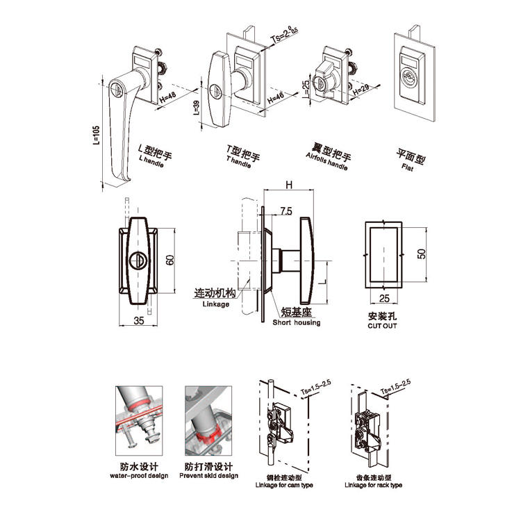 /product/rodcontrollock/欧标摇把锁A804/