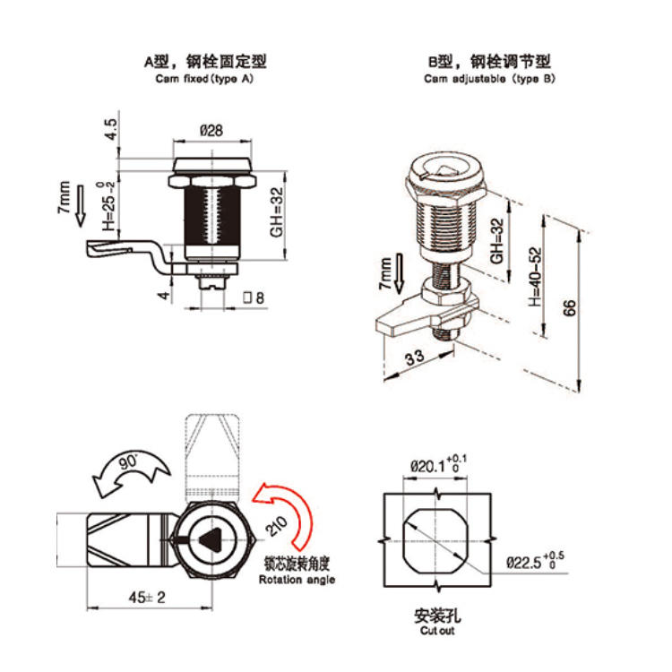 /product/camlock/工具型压紧锁A6081/