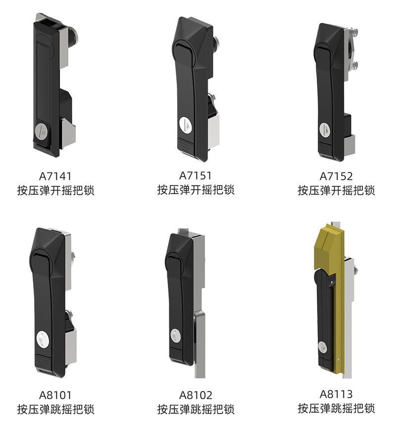 房车锁行业现状分析